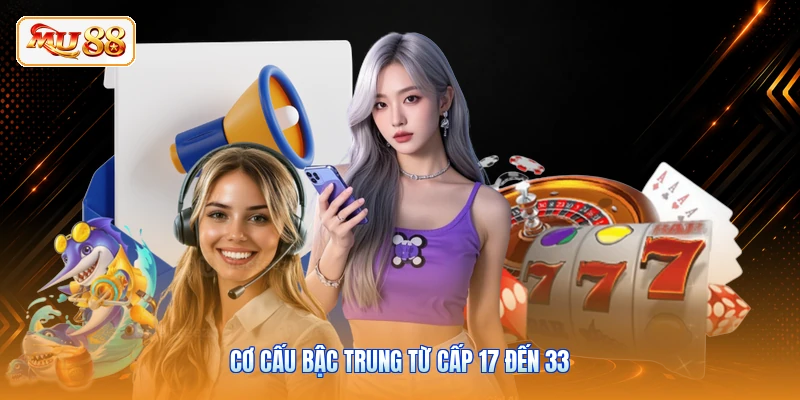 Thưởng Thành Viên VIP - Đặc Quyền Hoàng Gia Tại MU88 Cơ cấu bậc trung từ cấp 17 đến 33