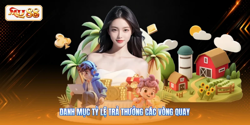 Sảnh Nổ Hũ 5G - Kho Game Quay Hũ Đổi Thưởng Tại MU88 Danh mục tỷ lệ trả thưởng các vòng quay